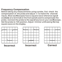 Hantek PP80B PP150B PP200B 1pcs Oscilloscope Scope Clip Probe 1x:10x Oscillograph Rapier 80MHz 150MHz 200MHz X1 200V & X10 600V Applicable BNC